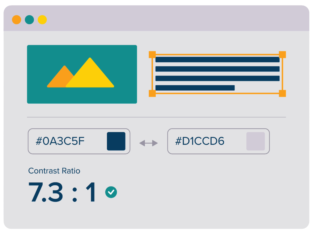 An illustration of a web design tool checking color contrast, showing a dark teal color and a light gray color with a calculated Contrast Ratio of 7.3:1, indicating compliance.